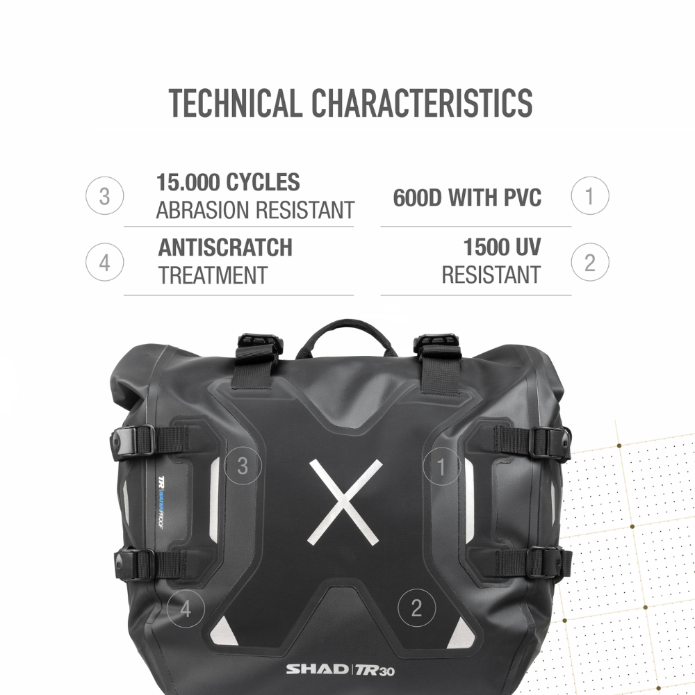 Shad Alforjas Impermeables TERRA Adventure TR30